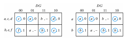 536_Asynchronous sequential logic example1.png